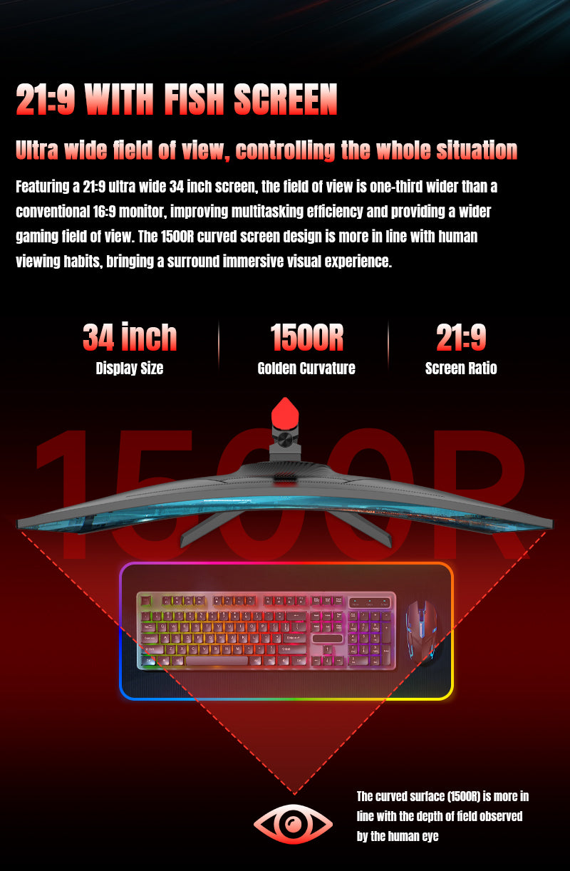 Black feature graphic showing the 34-inch monitor's 21:9 format and 1500R curve above a keyboard and mouse.