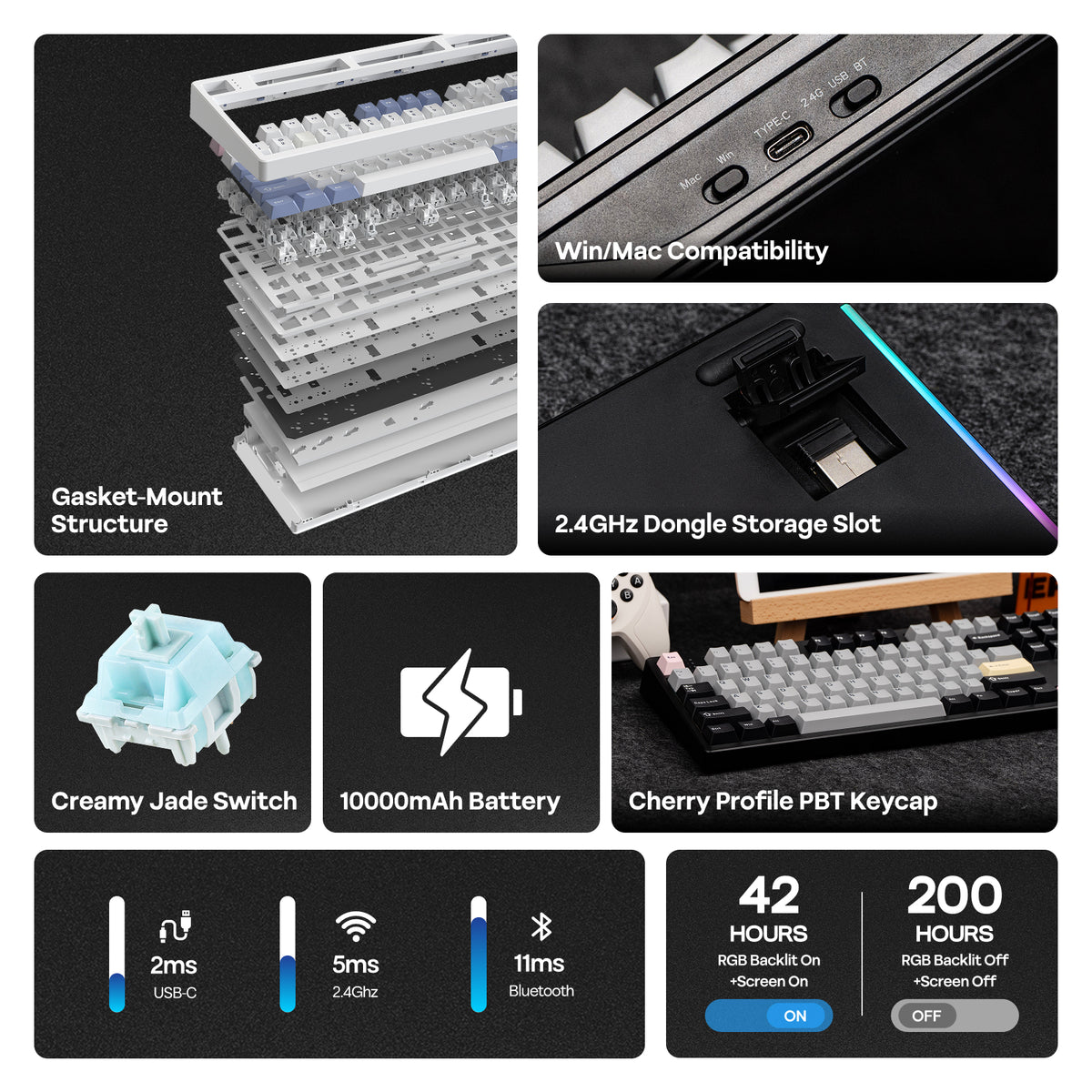 EPOMAKER TH108 PRO full-size wireless mechanical keyboard feature overview with gasket mount, TFT display and knob